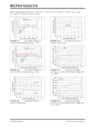MCP6V17T-E/MNY數據表 頁面 8