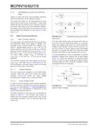 MCP6V17T-E/MNY Datenblatt Seite 20