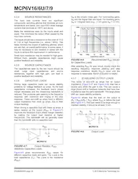 MCP6V17T-E/MNY Datenblatt Seite 22
