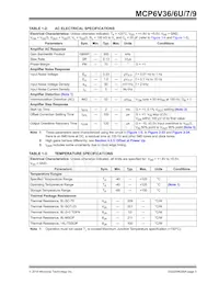 MCP6V39-E/ST Datasheet Pagina 5