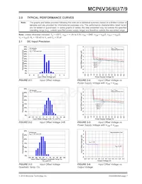 MCP6V39-E/ST Datasheet Pagina 7