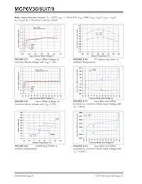 MCP6V39-E/ST Datasheet Page 8
