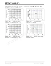 MCP6V39-E/ST Datasheet Page 12
