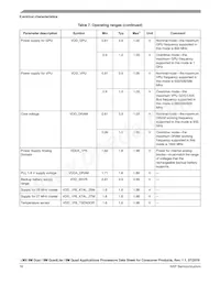 MIMX8MQ5DVAJZAA Datenblatt Seite 16