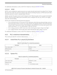 MIMXRT1015CAF4A Datasheet Page 23