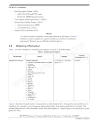 MIMXRT1015DAF5A Datasheet Page 4