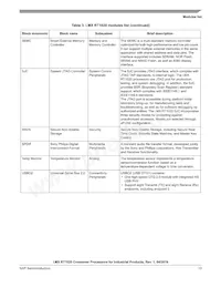 MIMXRT1021CAG4A Datasheet Pagina 13