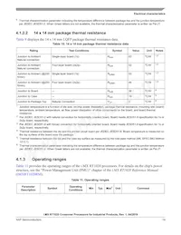 MIMXRT1021CAG4A Datasheet Pagina 19