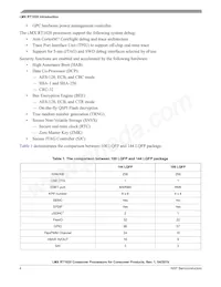 MIMXRT1021DAG5A Datasheet Page 4