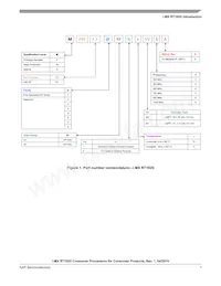 MIMXRT1021DAG5A Datasheet Page 7