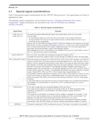 MIMXRT1064CVL5A Datasheet Page 16