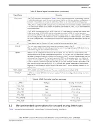 MIMXRT1064CVL5A Datasheet Page 17