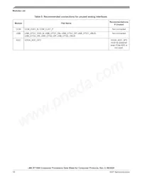 MIMXRT1064CVL5A Datasheet Page 18
