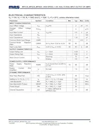MP5420DM-LF Datasheet Pagina 4