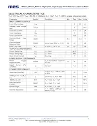 MP5421DM-LF Datasheet Pagina 4