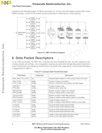 MPC190VMB Datasheet Page 4