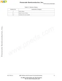 MPC190VMB Datasheet Pagina 10
