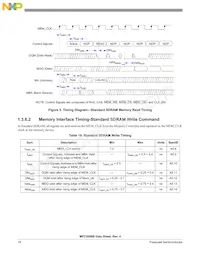 MPC5200VR400BR2 Datasheet Page 18