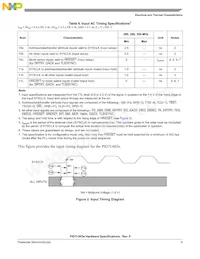 MPC603RVG300LC Datasheet Page 9