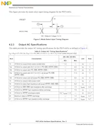 MPC603RVG300LC Datasheet Page 10