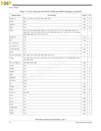 MPC603RVG300LC Datasheet Page 16