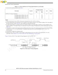 MPC755CVT400LE Datasheet Pagina 20