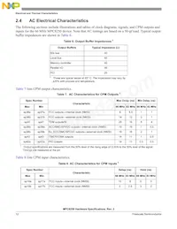 MPC8250AZQIHBC Datasheet Page 12
