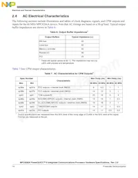 MPC8266AZUPJDC Datasheet Page 14