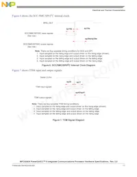 MPC8266AZUPJDC Datasheet Page 17