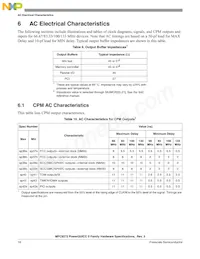 MPC8272ZQTMFA Datasheet Page 18