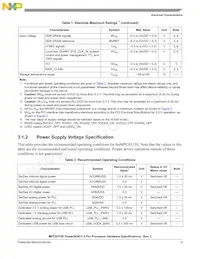 MPC8315ECVRAFDA數據表 頁面 9