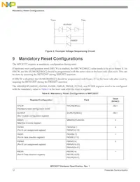 MPC853TZT66A Datasheet Page 12