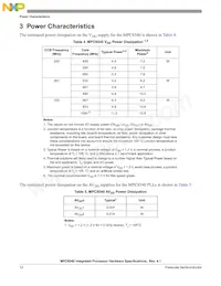 MPC8540CPX667JC Datasheet Page 12