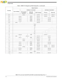 MSC7110VM1000 Datasheet Page 16