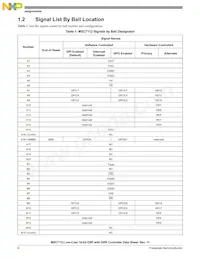 MSC7112VM1000數據表 頁面 6