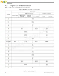 MSC7113VM1000 Datasheet Pagina 6