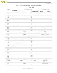 MSC7113VM1000 Datasheet Page 11