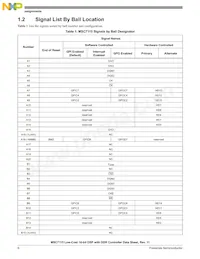 MSC7115VM1000 Datasheet Page 6