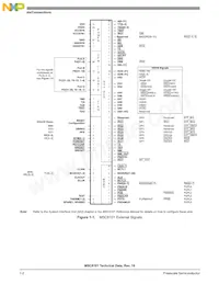 MSC8101VT1500F Datasheet Page 6