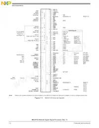 MSC8103VT1200F Datasheet Page 6