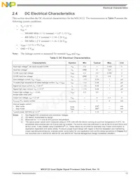 MSC8122TVT6400 Datasheet Page 15