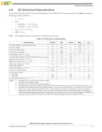 MSC8126TMP6400 Datasheet Page 15