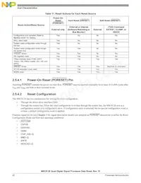 MSC8126TMP6400 Datasheet Page 20