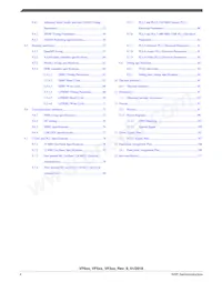 MVF61NN151CMK50 Datenblatt Seite 4