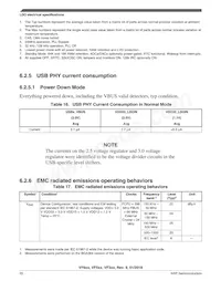 MVF61NN151CMK50 Datasheet Page 20