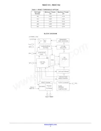 N84C162WD45TG Datasheet Page 2