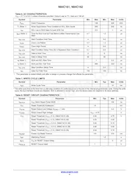 N84C162WD45TG Datasheet Page 4