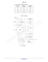 N84C163WD45TG Datasheet Page 2