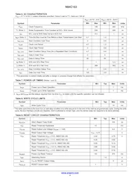 N84C163WD45TG Datasheet Page 4