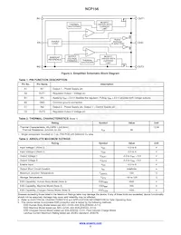 NCP156AAFCT105280T2G Datasheet Page 2